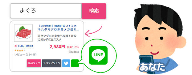 楽天アフィリエイト検索から楽天市場の商品をlineで紹介しよう