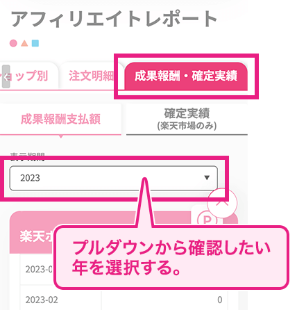 楽天アフィリエイトレポート 成果報酬