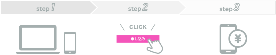 step1-2-3